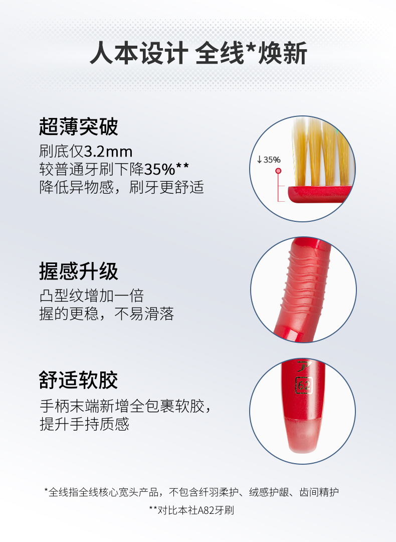 日本本土软毛牙刷宽头超细软48孔成人家用款正畸EBISU惠百施原装-图1