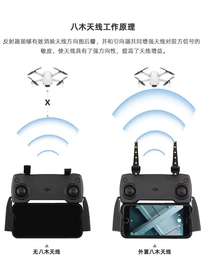 大疆DJI Mini3/4/3/4Pro 御3/2 RC/RC2带屏遥控器信号增强 增程器 - 图1