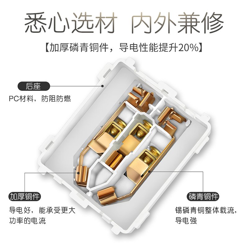 开关插座面板家用86型拉丝金墙壁面板二三插五孔一开5孔带开关USB - 图2