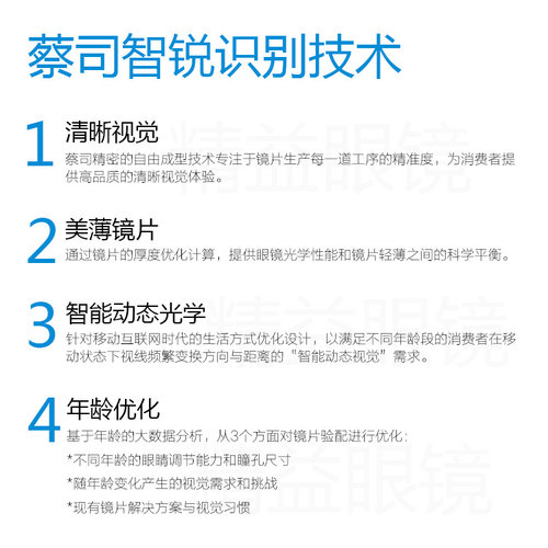 蔡司智锐镜片1.74单光数码型渐进片超薄1.67铂金膜防蓝光近视老花 - 图1