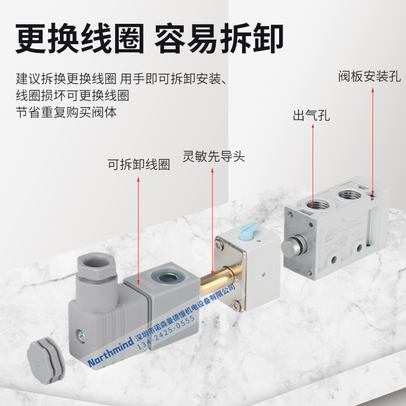 MVSC-220-4E1 DC24 AC220  4E2C 4E2R MINDMAN原装台湾金器电磁阀 - 图1