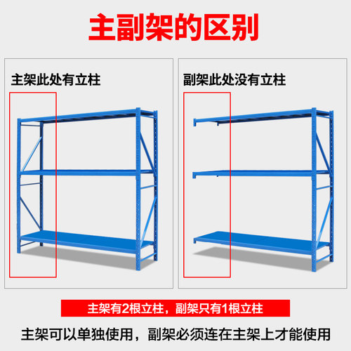 轻型仓储货架 仓库货架 家用置物架陈列架库房货架 轻型货架3层板 - 图2