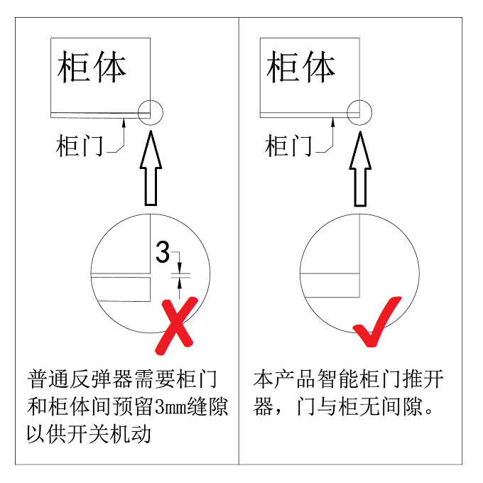 重型智能柜门电动反弹器门与柜无间隙全内嵌冰箱高柜拉篮免拉手,淘宝优惠券,粉丝福利购,淘宝优惠卷