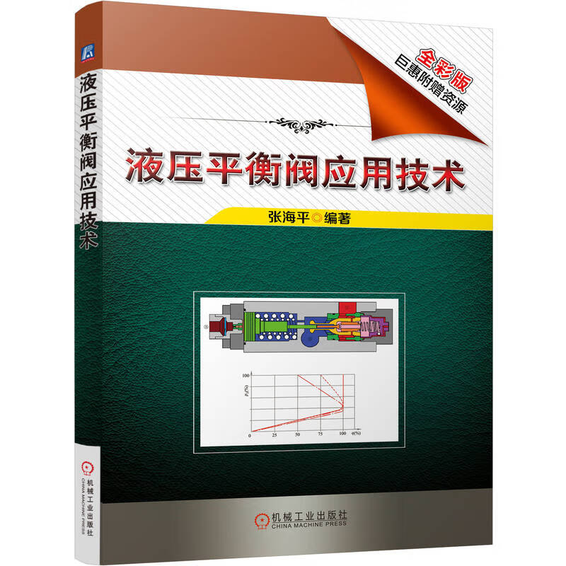白话液压液压平衡阀应用液压速度控制液压测试技术液压缸手册液压缸密封技术液压元件选用液压机液压传动与控制系统设计手册-图0