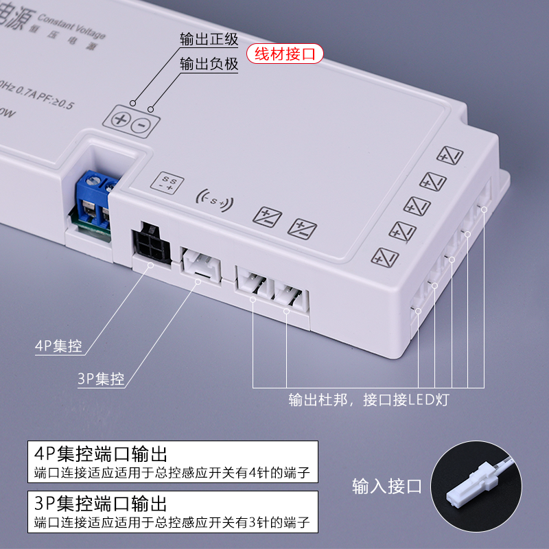 220V转12V24V酒柜衣柜橱柜灯专用开关电源杜邦调光调亮灯带变压器-图1