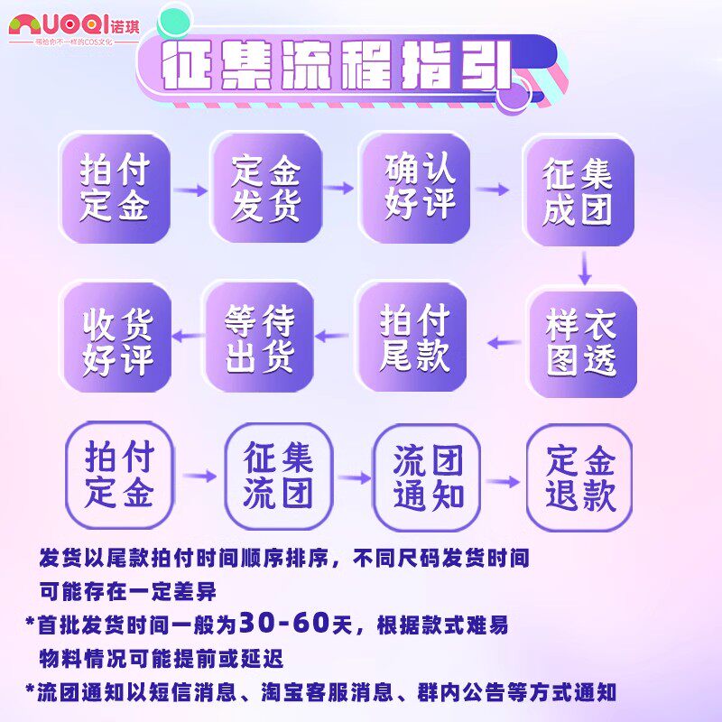 英雄联盟衣服诺琪lol英雄联盟cos服灵魂莲华拉克丝cosplay服装二次元游戏c服女