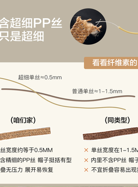 太阳帽加大檐遮脸透气时尚百搭