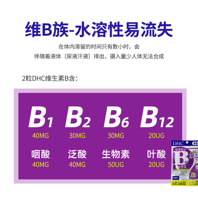 ຄວບຄຸມຄວາມມັນແລະສິວ DHCVB ຄວບຄຸມຄວາມມັນແລະສິວ ວິຕາມິນບີ ວິຕາມິນບີ