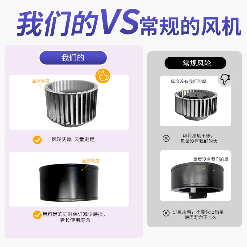 林秀EC外转子鼓风机前倾式蜗壳排气扇单速可调速多翼式离心风机,淘宝优惠券,粉丝福利购,淘宝优惠卷