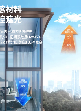 静电免胶全遮光隔热玻璃膜