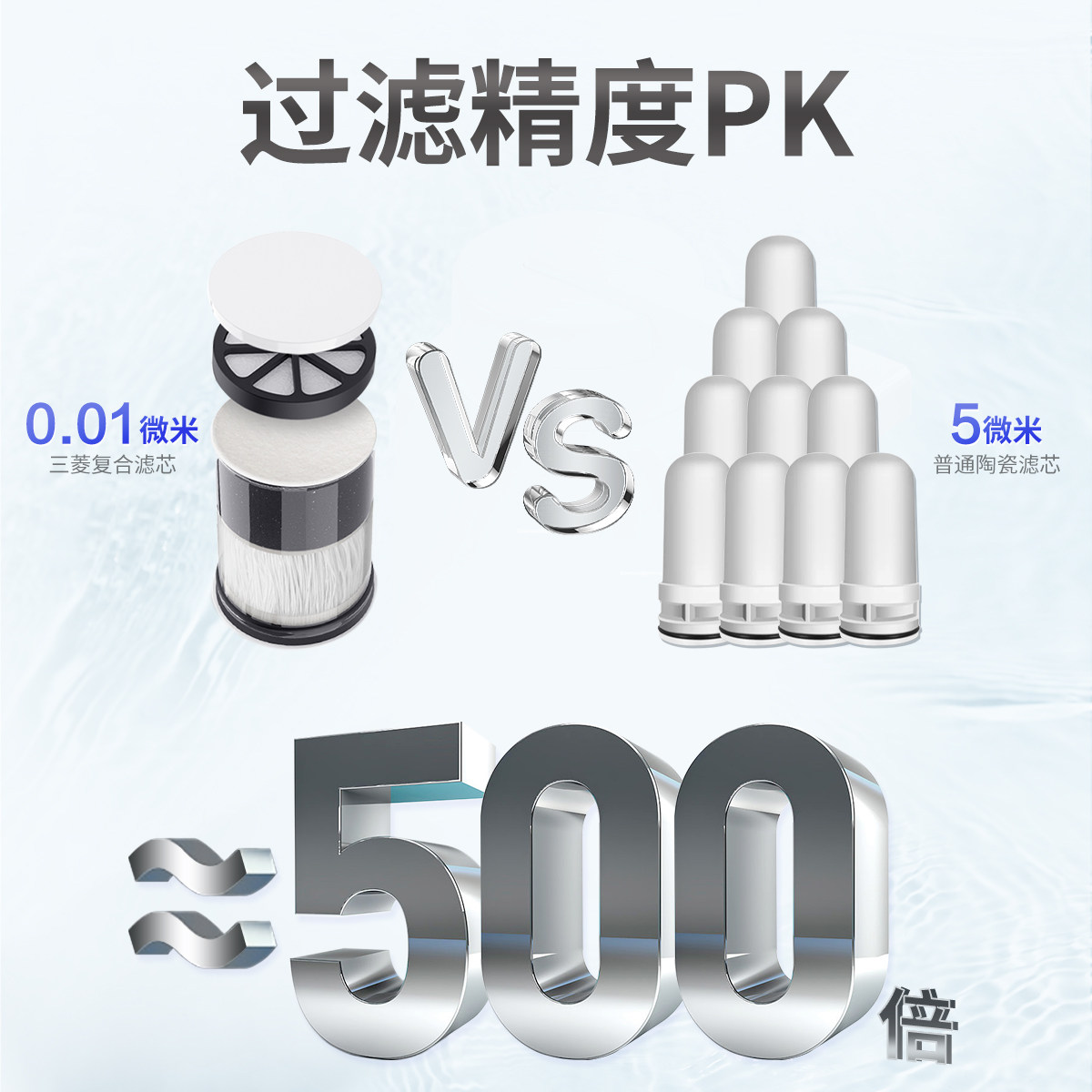 三菱净水器水龙头cleansui /可菱水 日菱电器净水器