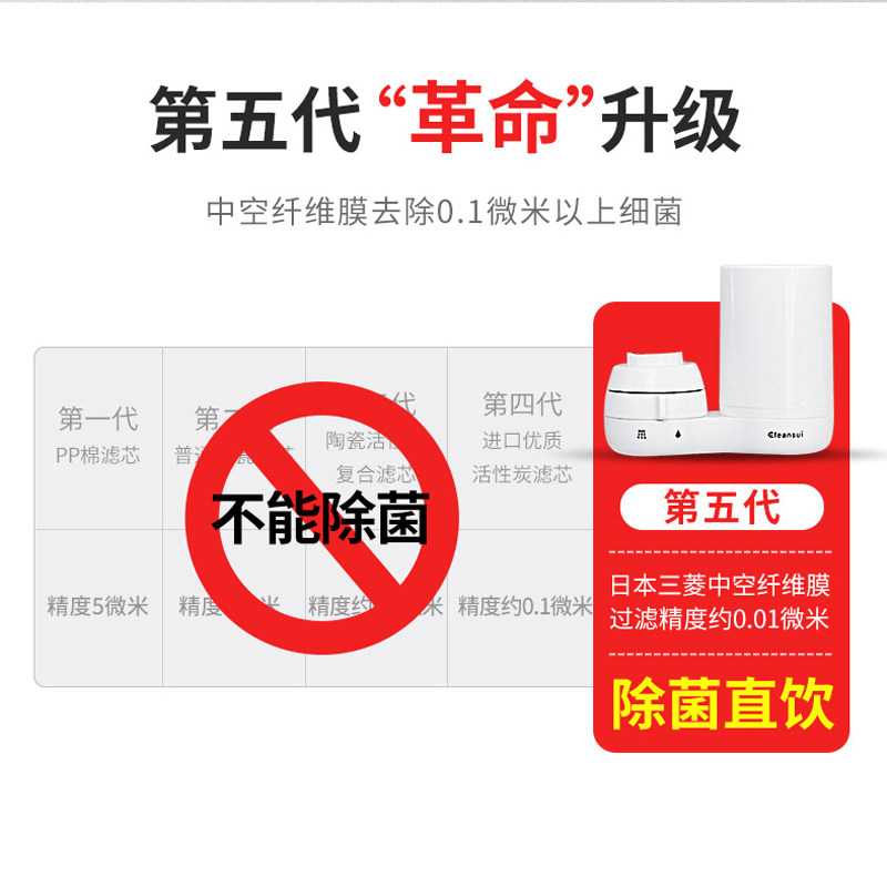  日菱电器净水器