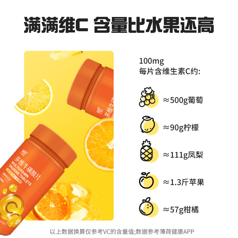 首单+签到！绿瘦多维牛磺酸片维c维b60片，补充营养就吃它！-第4张图片-提都小院