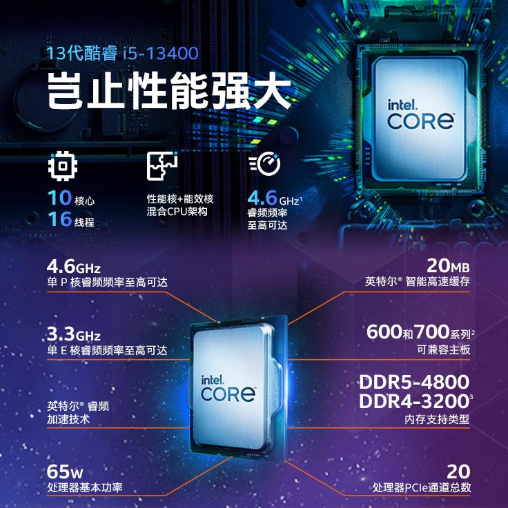 i5 13400散片 选配B760M B660主板CPU套装支持DDR4 DDR5 - 图1