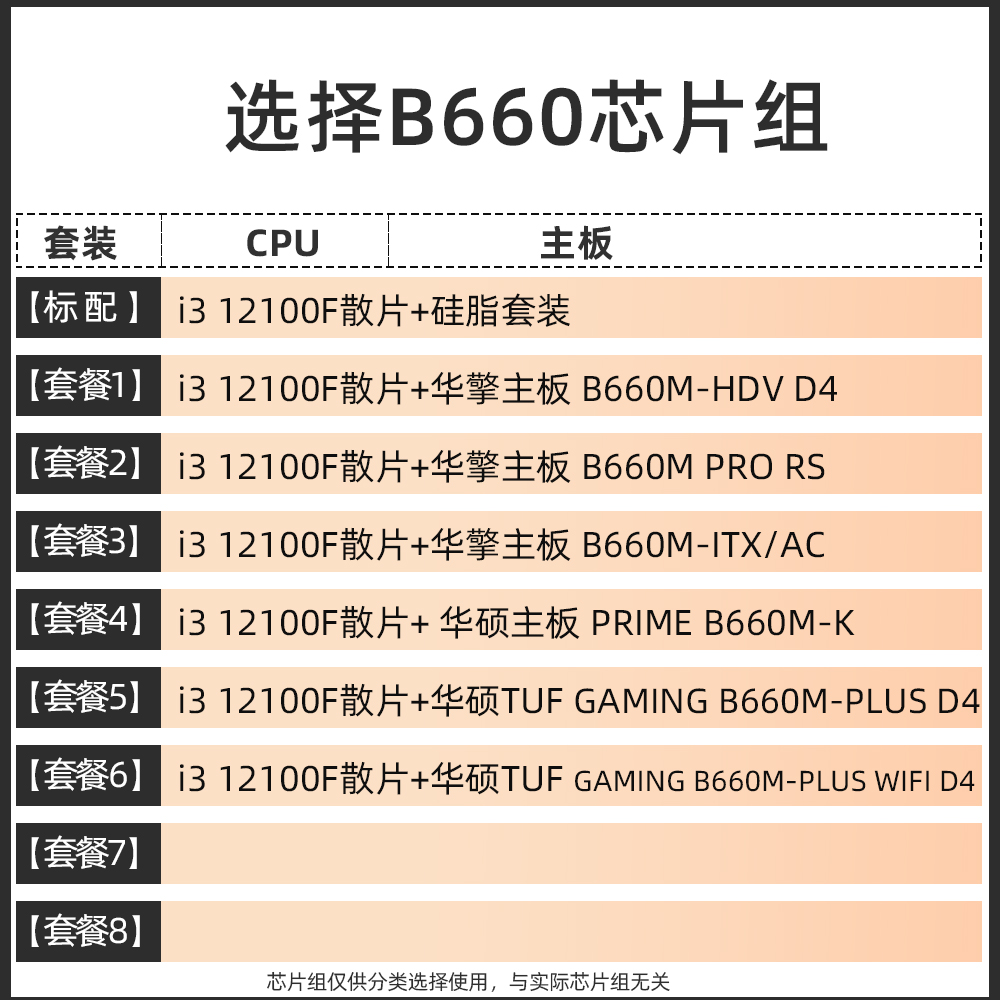 英特尔i3 12100F/12100散片选配华擎华硕B660M H610M CPU主板套装-图0