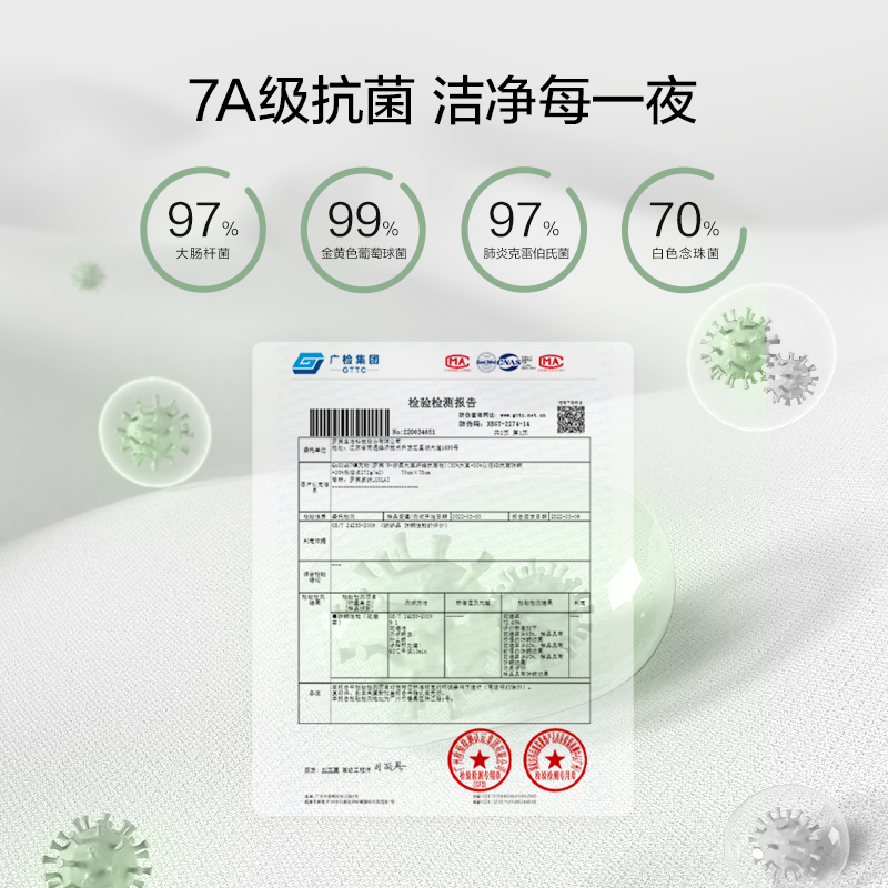 罗莱家纺被子春秋被冬被夏凉被大豆纤维加厚二合一空调被学生宿舍 - 图2