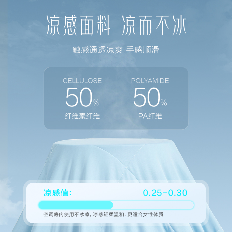 罗莱家纺夏季被子被芯夏凉薄被空调被双人床抗菌双重凉感夏被 - 图1