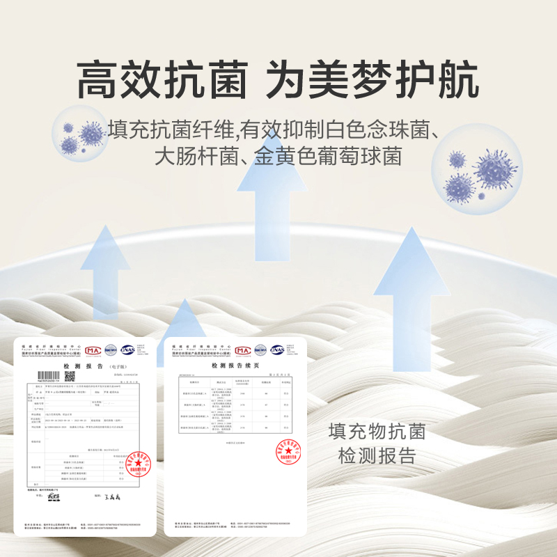 【李佳琦新年礼物专场】罗莱被芯十孔纤维被A类抗菌四季被冬被