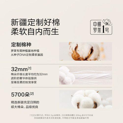 罗莱家纺U易套60支贡缎纯棉全棉超柔被套床单四件套1.8m双人套件 - 图1