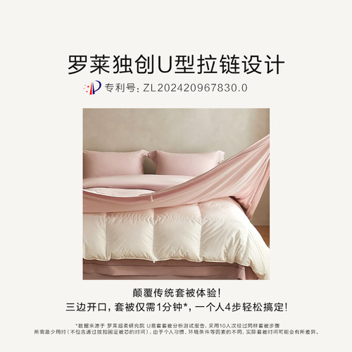 罗莱家纺U易套60支贡缎纯棉全棉套件被套床单四件套三边开口拉链 - 图0