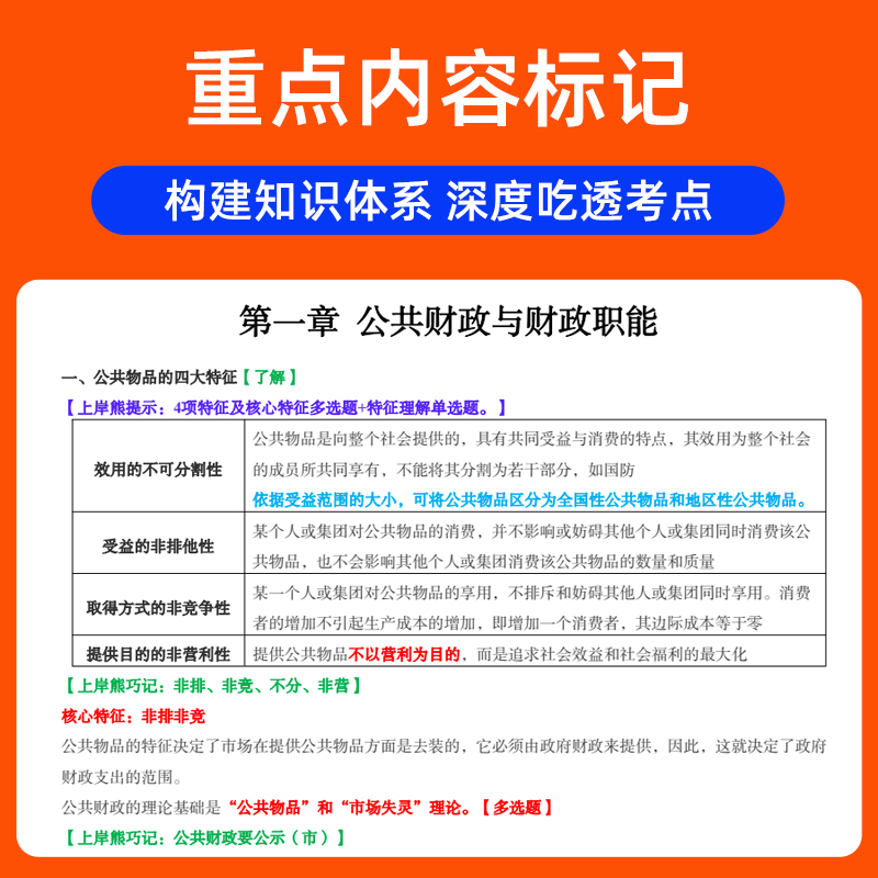 上岸熊2023新版中级经济师学霸三色笔记重点笔记重难点知识点教材经济基础工商人力资源赠题库-图3