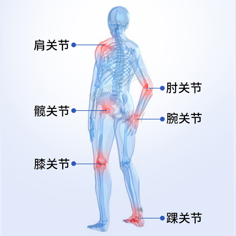 澳洲原装进口Dr.Natural四合一氨糖维骨力关节灵维骨素90粒正品-图2