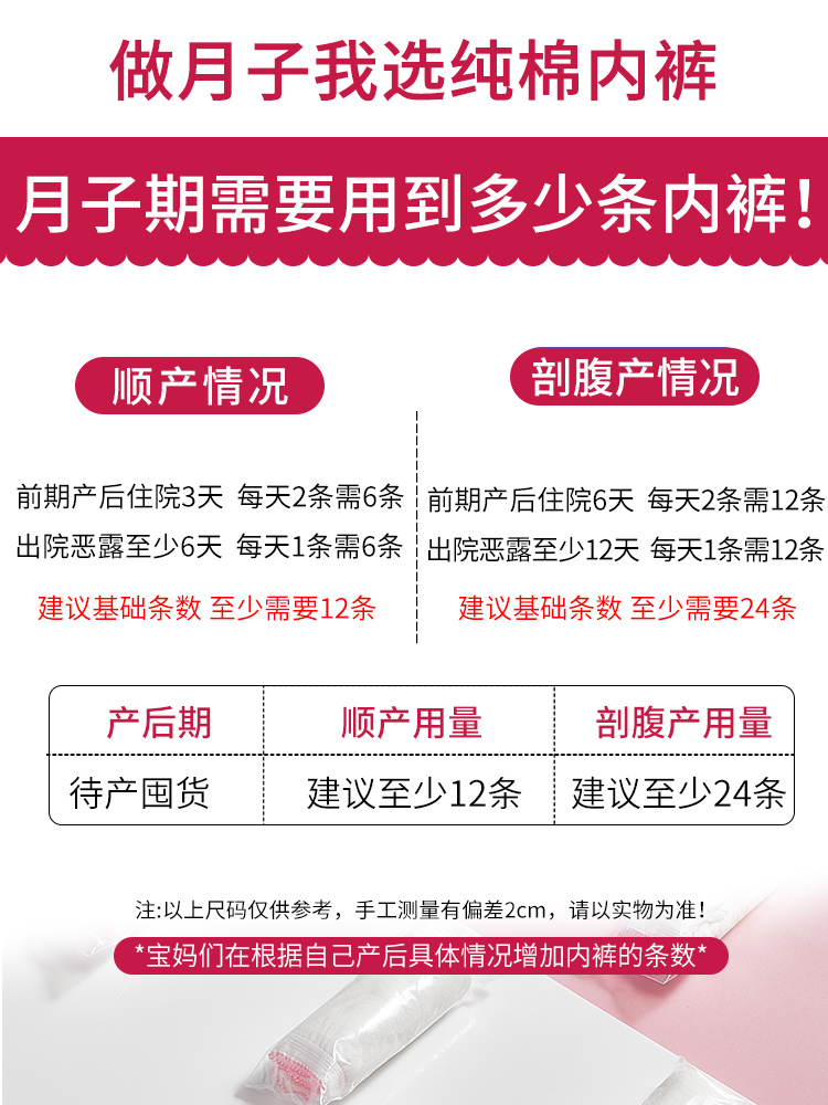 十月结晶产妇一次性内裤纯棉孕妇产后待产孕妇产后月子用品4条装 - 图0