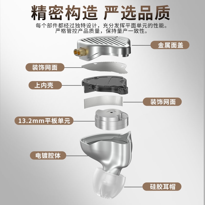 KZ PR1平面振膜耳机发烧高保真有线监听入耳式耳返跑步音乐HIFI - 图2