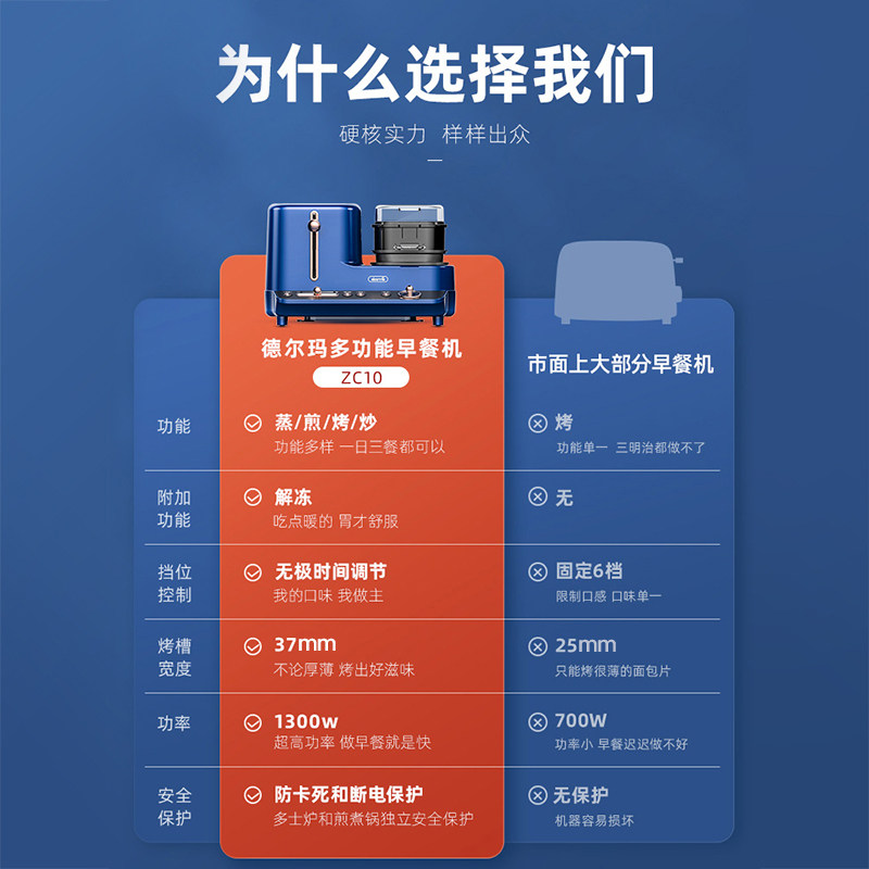 德尔玛多功能加热全自动烤早餐机 德尔玛多士炉