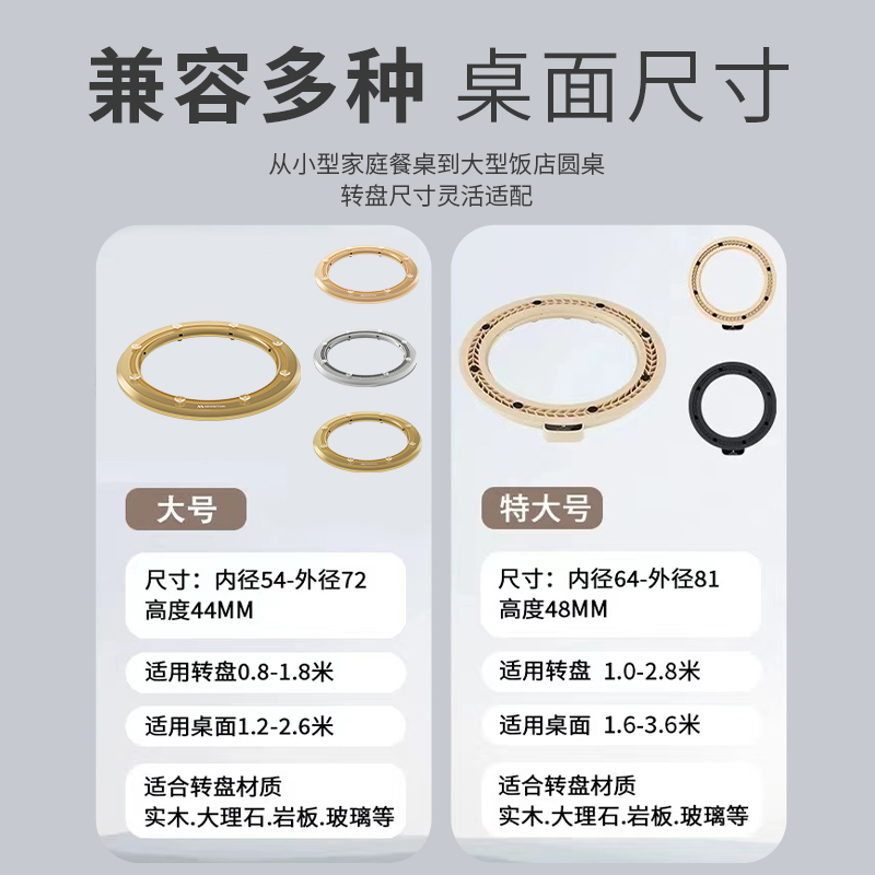 电动转盘底座圆桌餐桌自动家用转芯旋转器桌子电机智能控制器饭面 - 图2