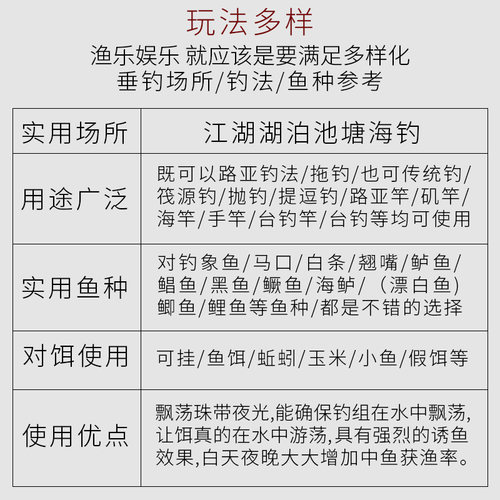 钢丝串钩3钩钓组三钩防缠绕翘嘴鲈鱼黄辣丁远投海钓窜钩海杆串勾 - 图2