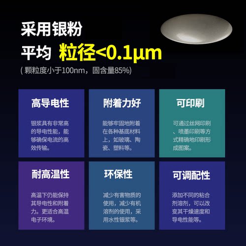 维修佬 纳米导电银浆安卓苹果手机维修柔性屏幕补线路修复ITO银浆 - 图2