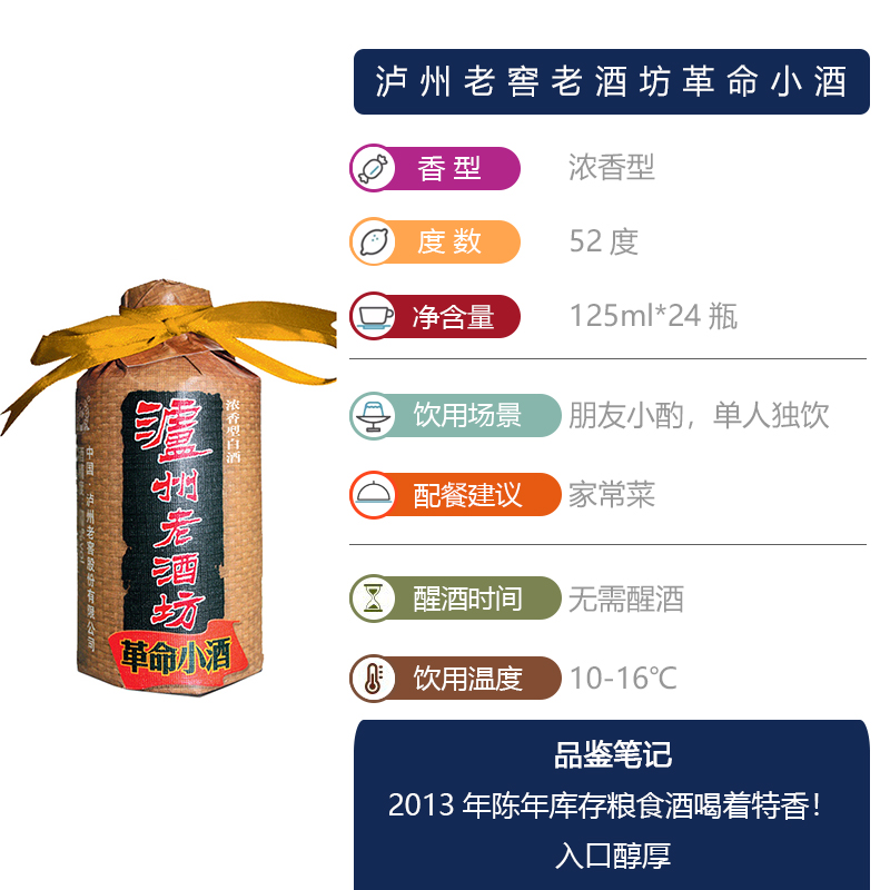 2012年陈年老白酒纯粮食酿造52度泸州老酒坊125ml小瓶装小泸州酒-图1