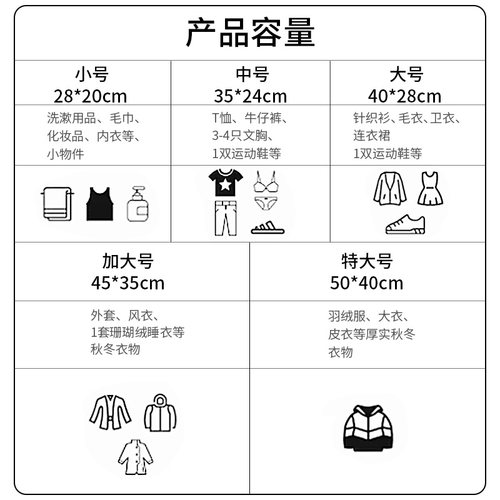 百草园旅行收纳袋内衣衣服衣物密封袋行李箱收纳包便携防水分装袋 - 图2