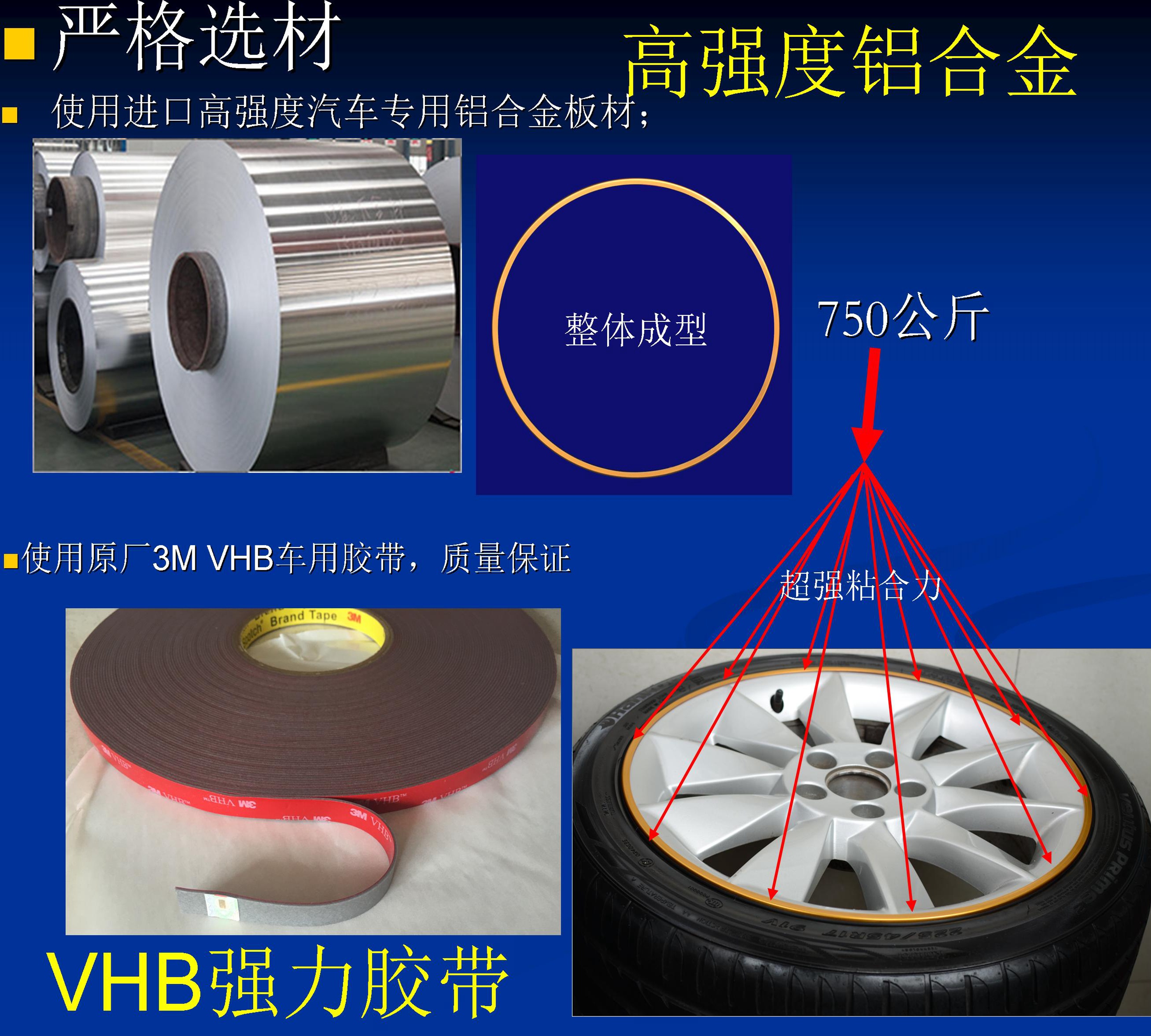 汽车轮毂防撞金属装饰保护圈装饰圈(仅单个一个轮毂用的链接)-图2