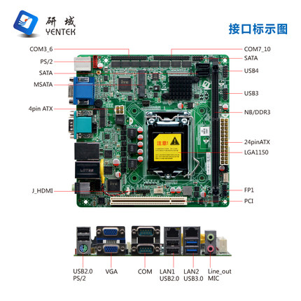 研域工控M81迷你itx主板H81工业电脑LGA1150针4代双VGA 10串口PCI - 图1