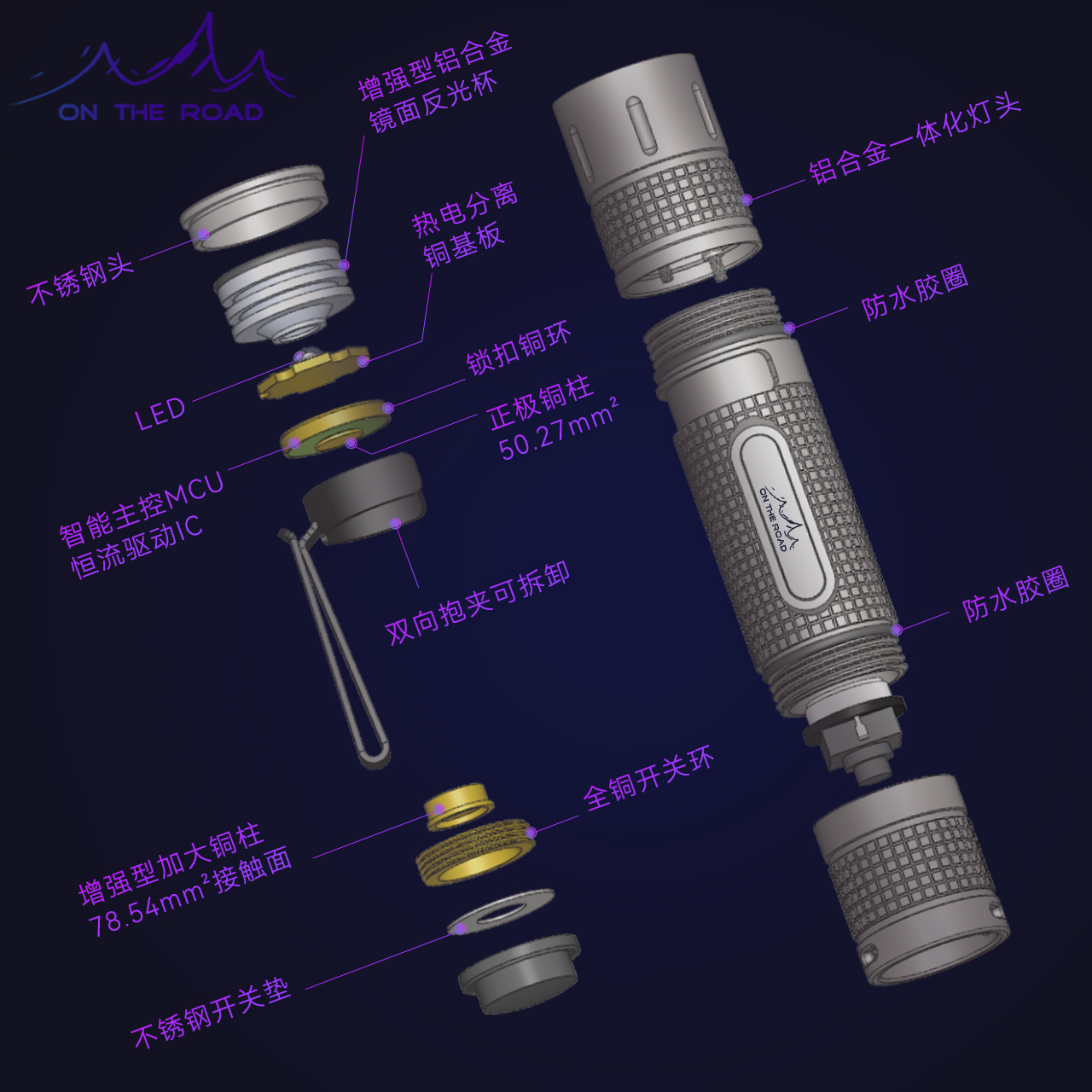 在路上M900-V6 迷你手电筒看玉石充电强光手电远射小手电户外家用