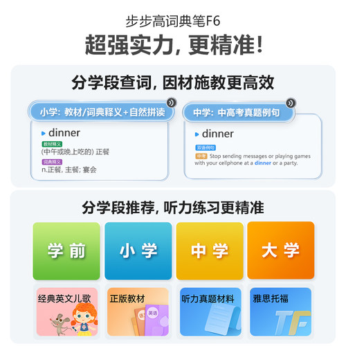 【官方正品】小天才旗舰店步步高词典笔F6通用英语多功能智能学习 - 图1