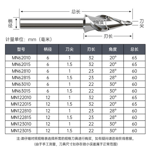 威特钨钢迷你字雕刻刀雕刻机刀头发光字螺旋锥度铣刀广告雕刻刀具 - 图3