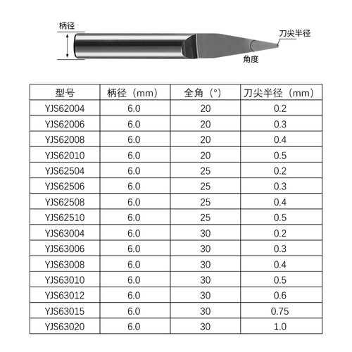 威特5A钨钢雕刻刀6mm金属圆底尖刀球头尖刀雕刻刀数控雕刻机刀头 - 图3