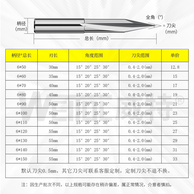 威特6mm双刃直槽尖刀木工雕刻刀cnc雕刻刀钨钢雕刻刀具雕刻机刀头