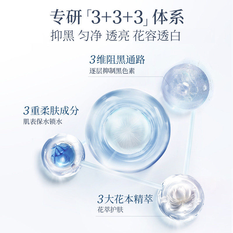 Meifuba hydrating whitening lotion for whitening and lightening spots