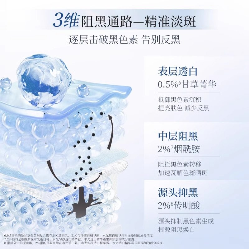 美肤宝水光透白美白补水女爽肤水 美肤宝帅桂化妆水/爽肤水