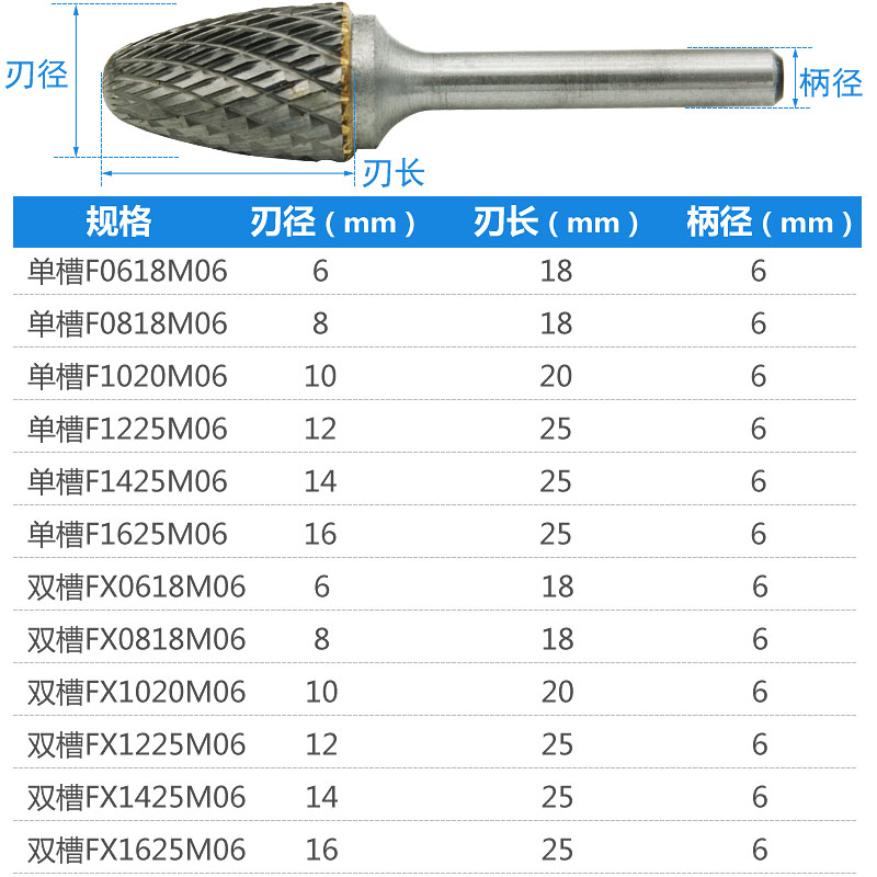 WELIBA钨钢打磨头铣刀弧形圆头钨钢磨头硬质合金旋转锉刀开槽F型