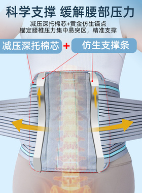 护腰带腰椎疼痛腰间盘突出腰封