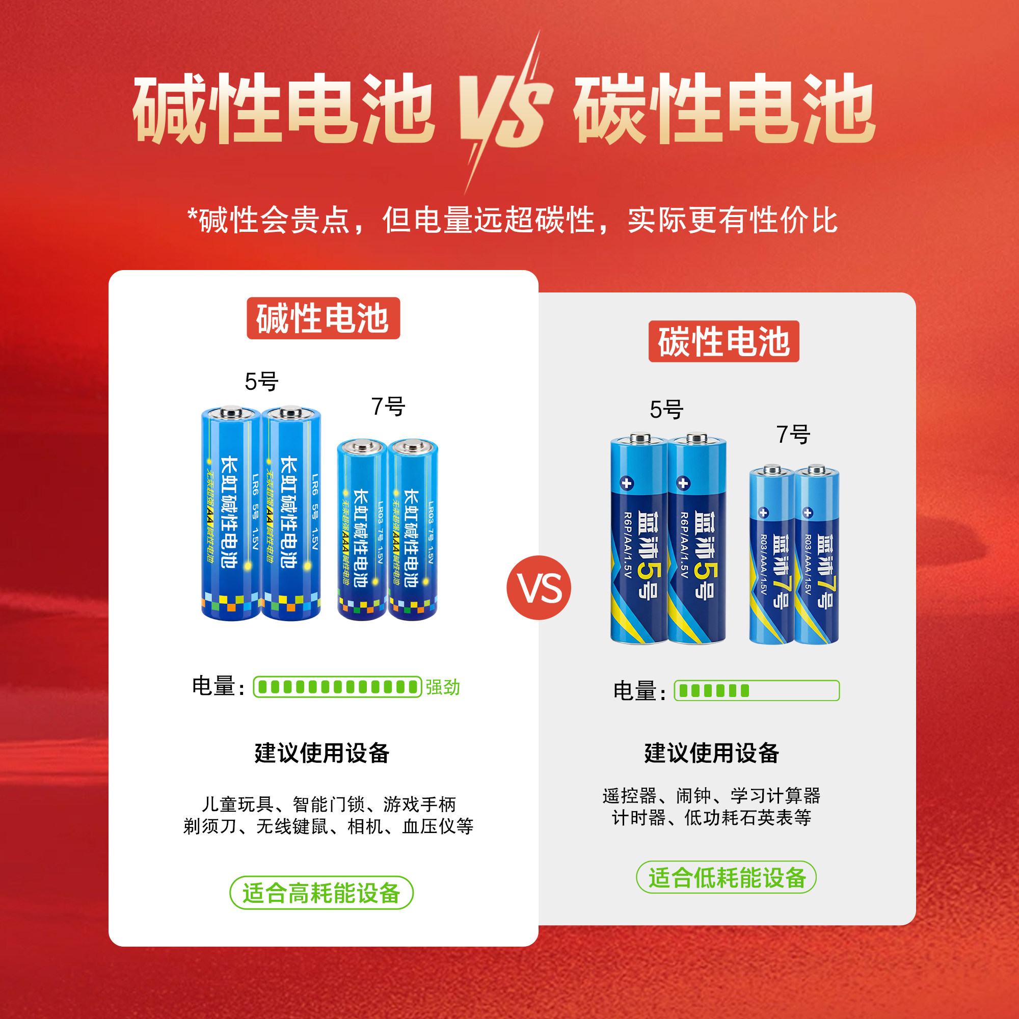 【40节】长虹5号7号碳性电池40节