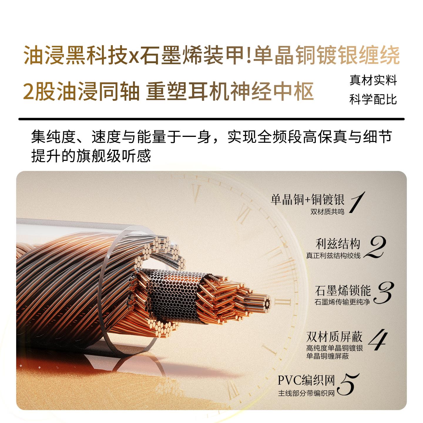 扬仕 利兹同轴单晶铜镀银石墨烯mmcx耳机升级线0.78线IE900/终章 - 图1