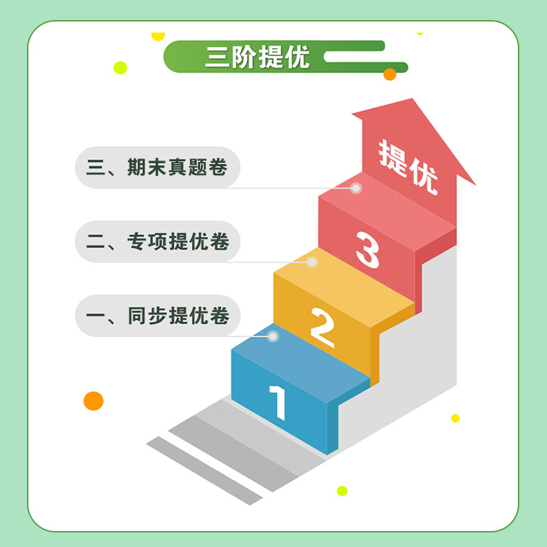 江苏版2026版学霸提优大试卷七年级上下册语文人教数学苏教英语译林初中初一七年级语数英上册同步单元期中期末单元测试卷学霸试卷