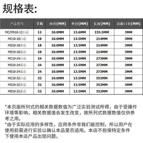 混合管AB胶混胶管螺旋管混胶嘴AB胶混嘴点胶针头混合头MC/MS10-32 - 图0