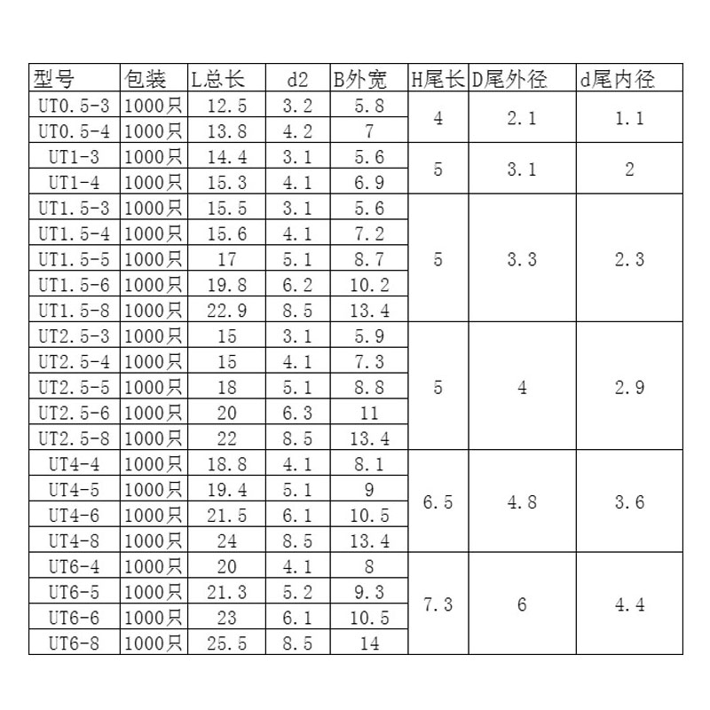 UT1-3/4叉型裸端子UT冷压接线端子U型Y型铜鼻子铜接线耳开口端头 - 图1